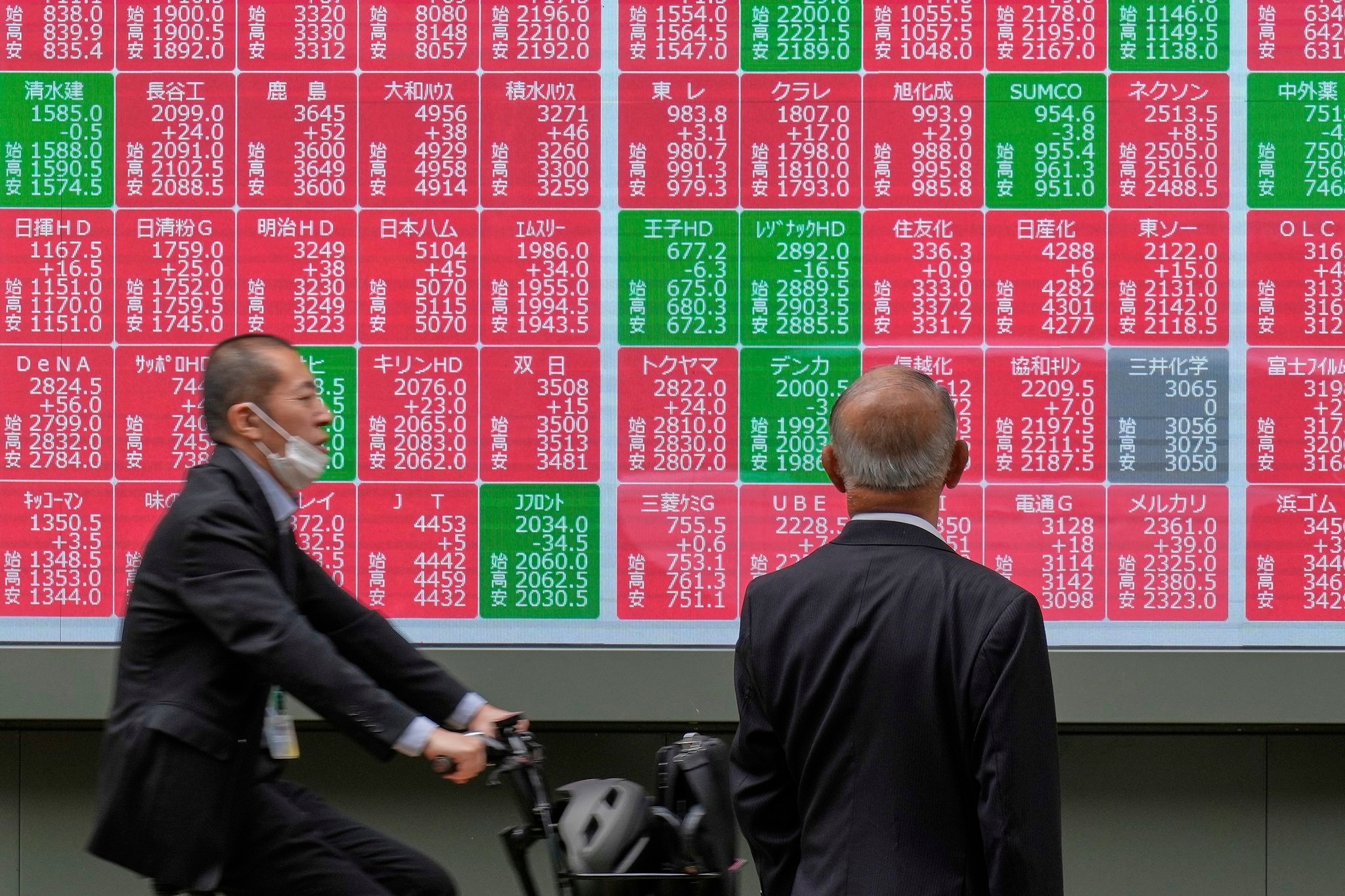 Asian shares mostly lower, trading in a narrow range with US markets closed for Memorial Day