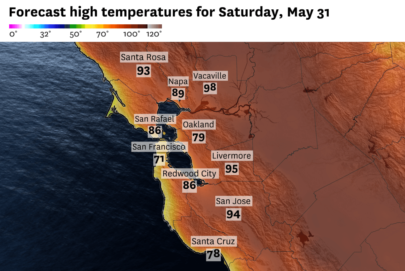 California heat could threaten long-standing temperature records. How long will warm weather last?