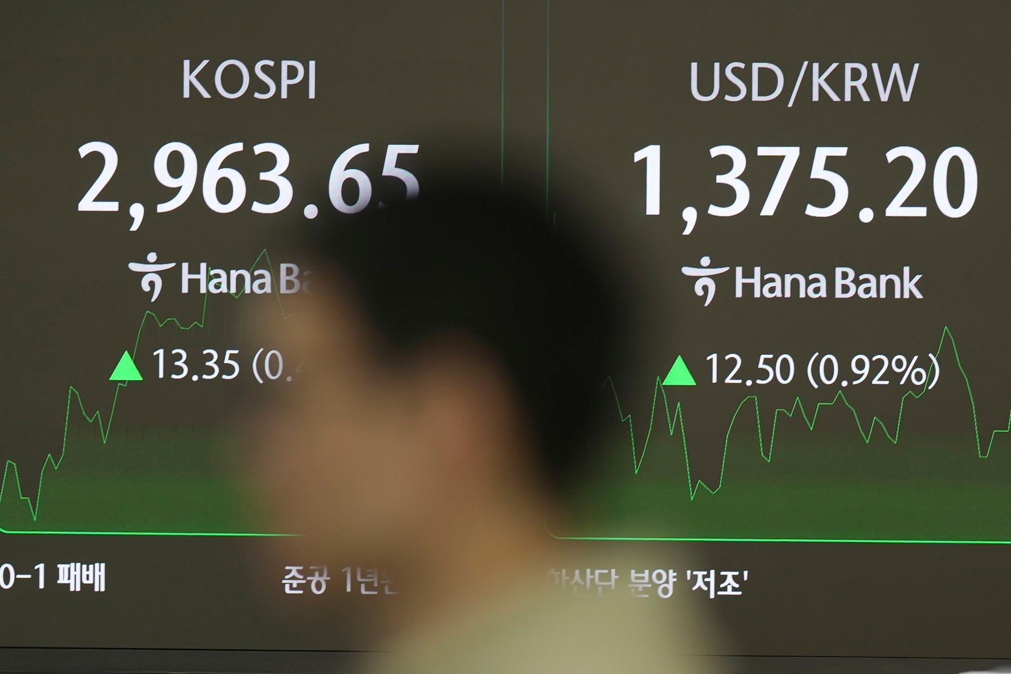 Asian shares are mixed and oil prices rise as escalating Iran-Israel crisis hits Wall Street