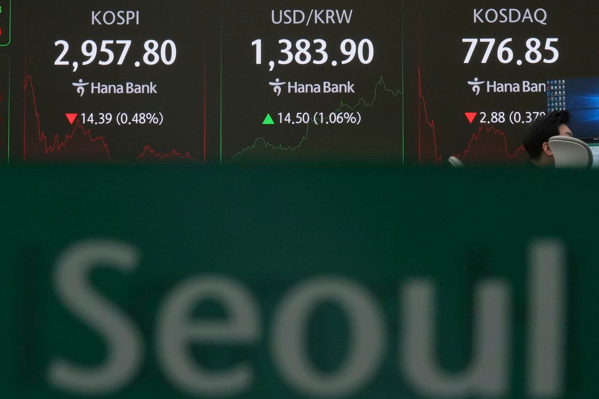 Asian shares decline after mixed Wall Street finish and tensions simmer in the Middle East