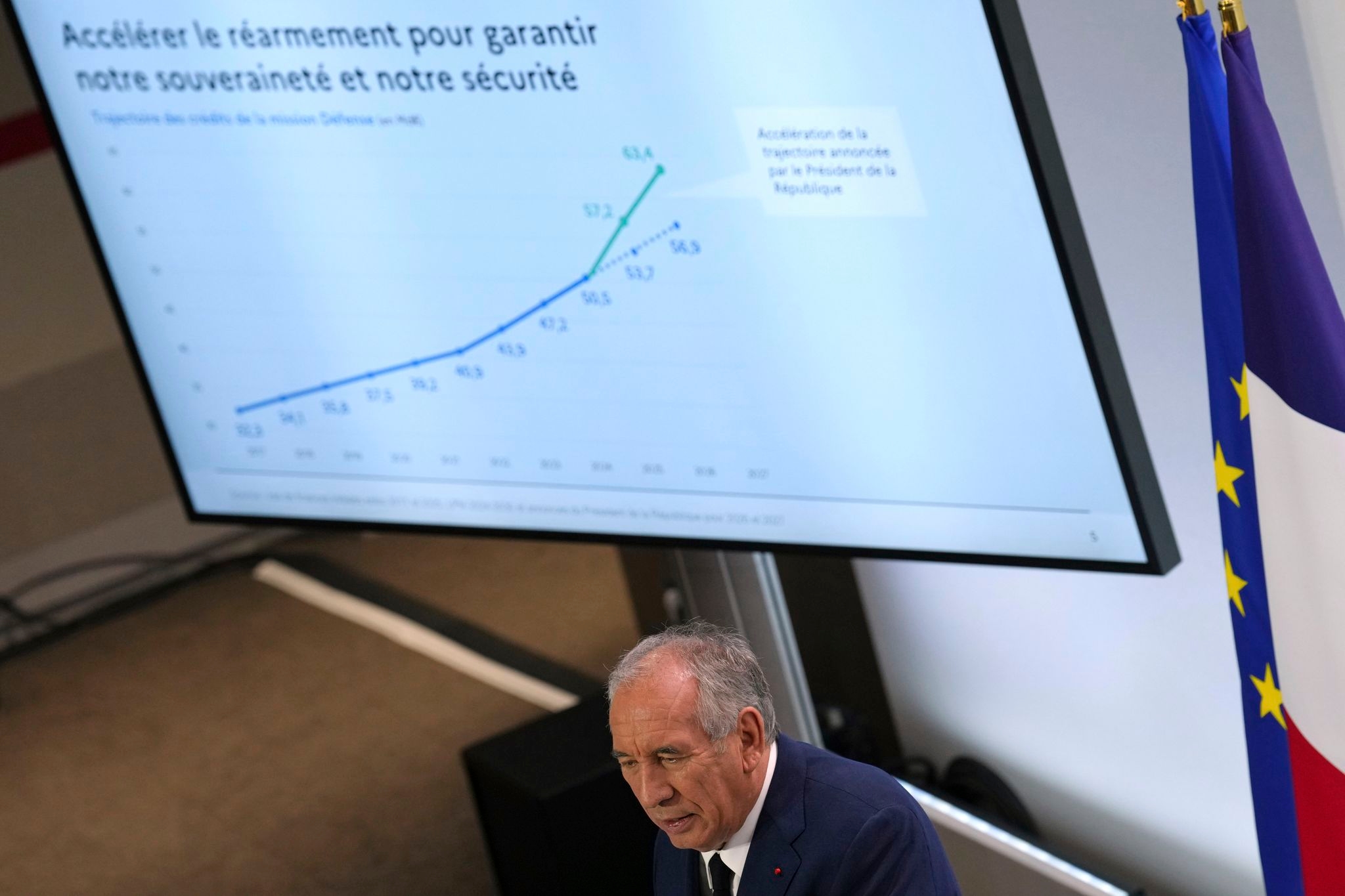 France's prime minister wants to cut 2 public holidays to save money for the indebted economy