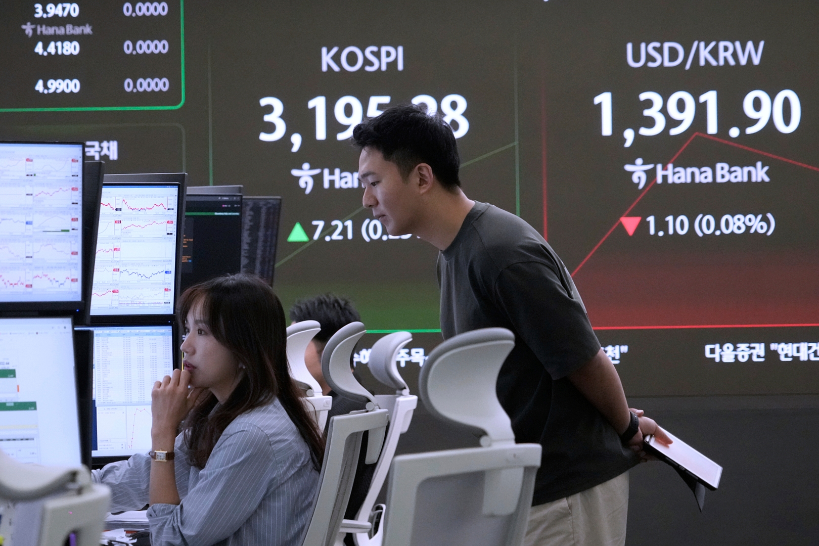 Asian shares are mixed after Wall Street logs a 3rd straight winning week