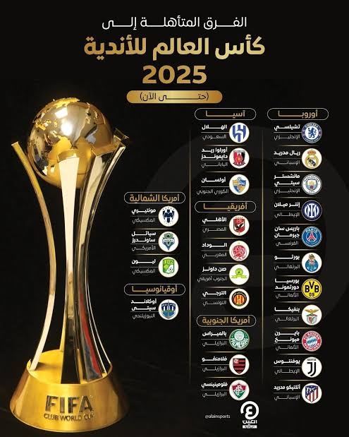 كأس العالم للأندية (أمريكا ٢٠٢٥) -٢ بقلم / خالد