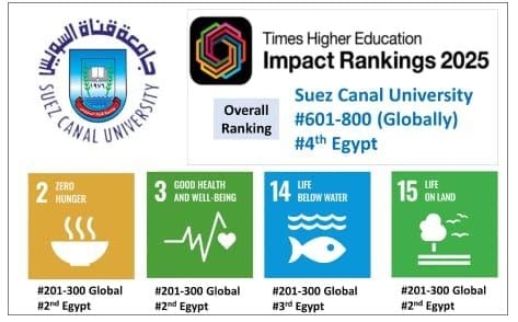 جامعة قناة السويس تحافظ على تقدمها في تصنيف 'التايمز' للتنمية المستدامة