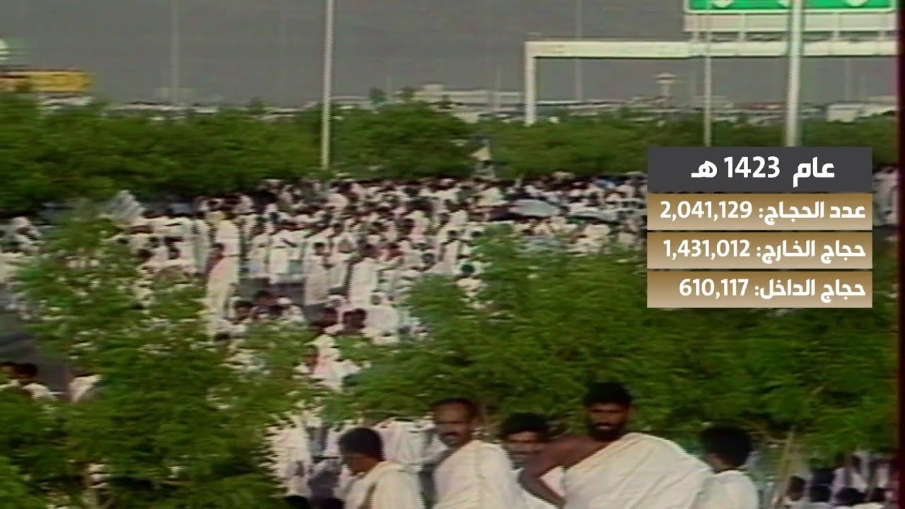 فيديو أعداد حجاج بيت الله الحرام لعام 1423هـ