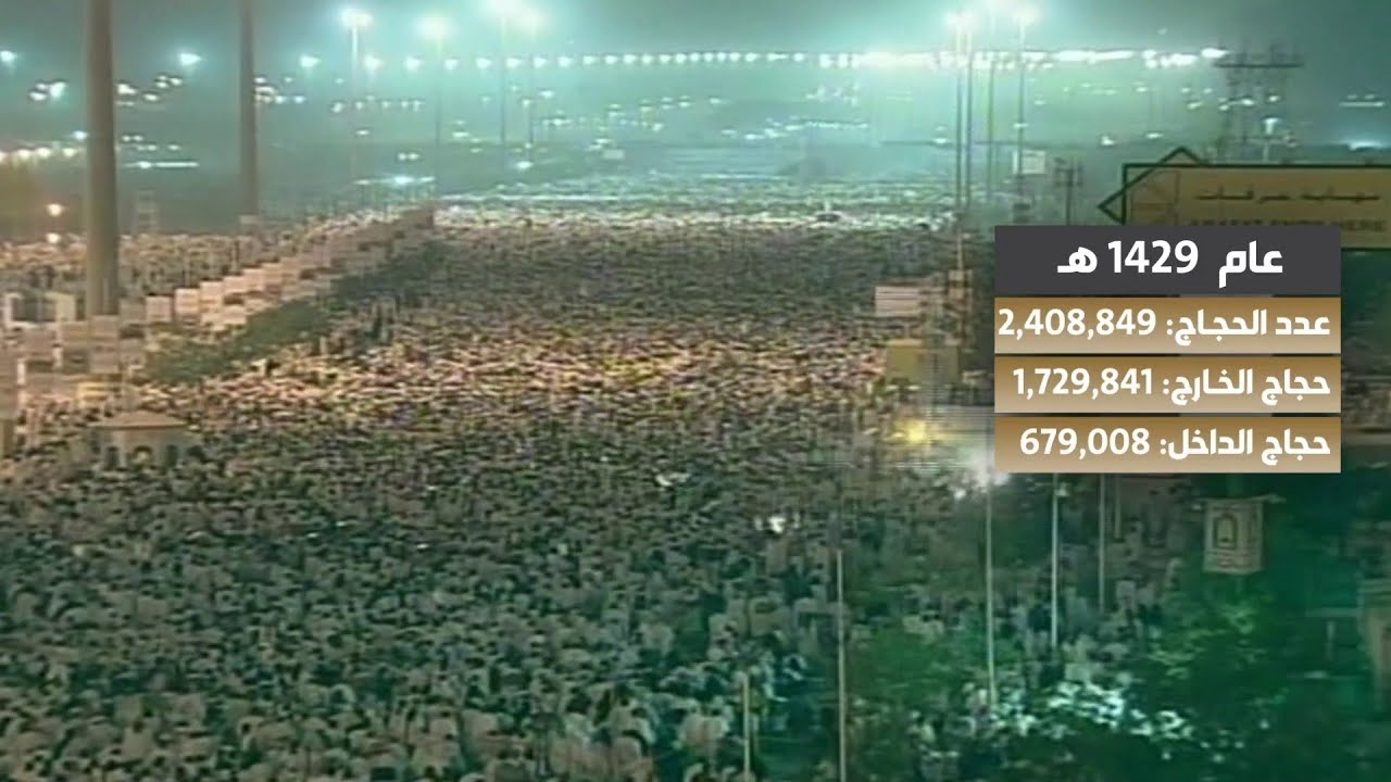 فيديو أعداد حجاج بيت الله الحرام لعام 1429هـ