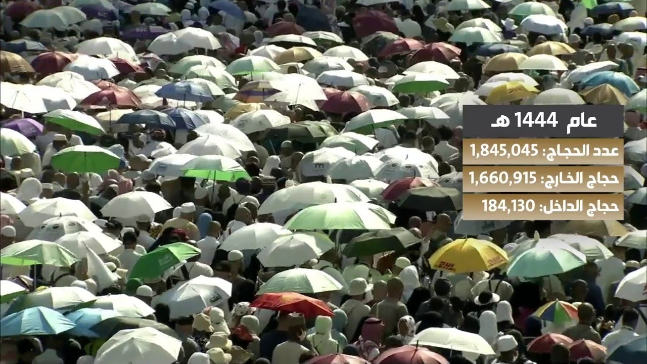 فيديو أعداد حجاج بيت الله الحرام لعام 1444هـ