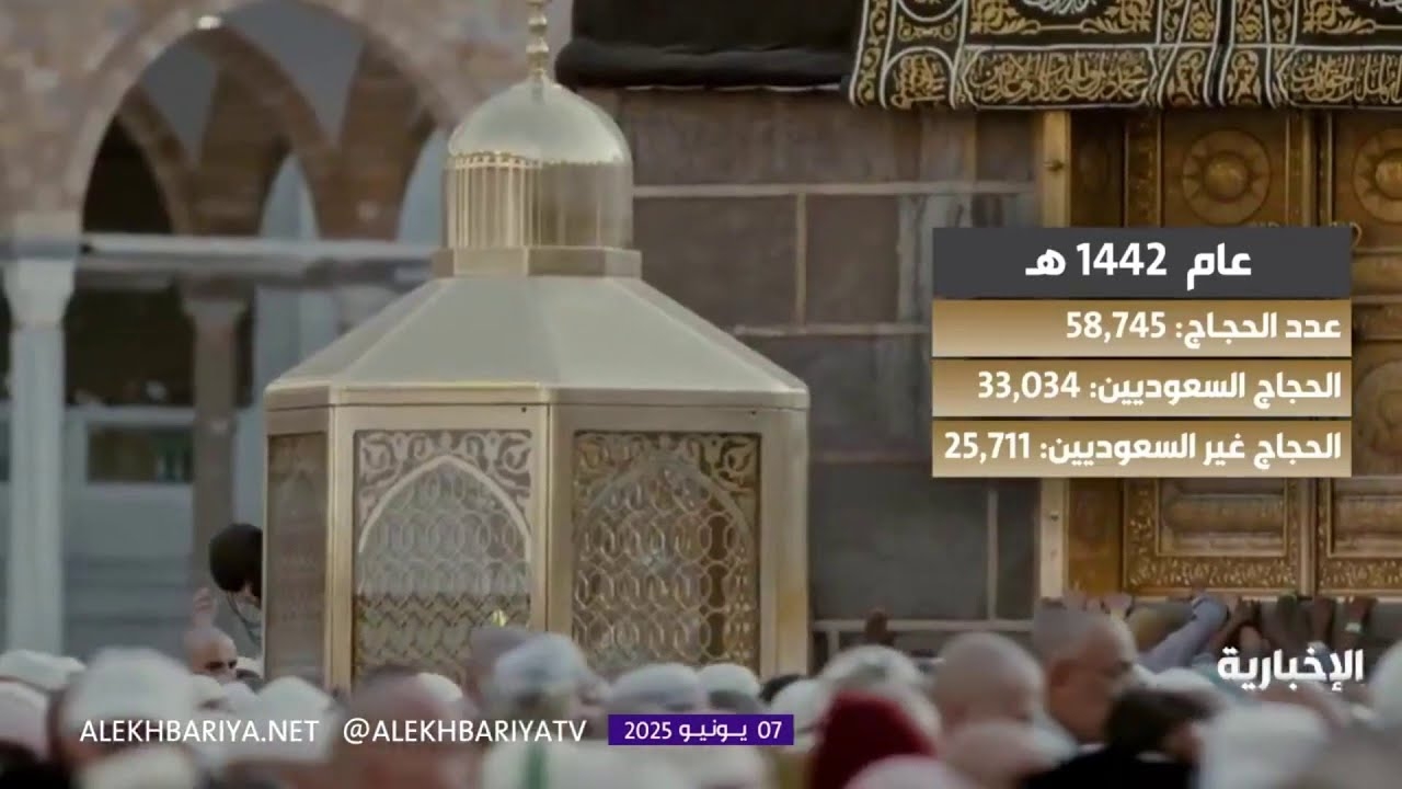 فيديو أعداد حجاج بيت الله الحرام لعام 1442هـ
