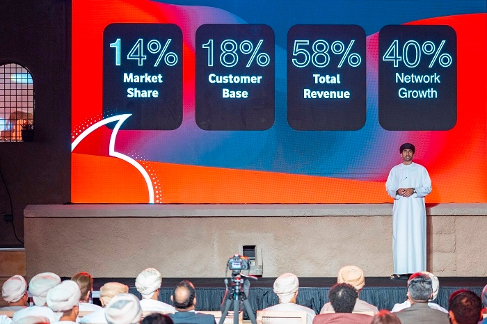 Vodafone Oman marks 3 years of growth capturing nearly 14% market share with historic 5G next level network roll-out