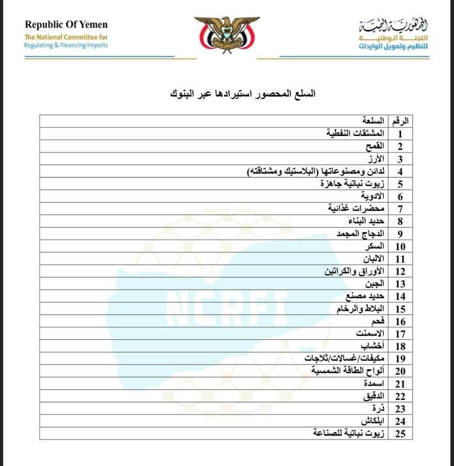 اللجنة الوطنية تعلن قائمة السلع المحصورة للاستيراد عبر البنوك