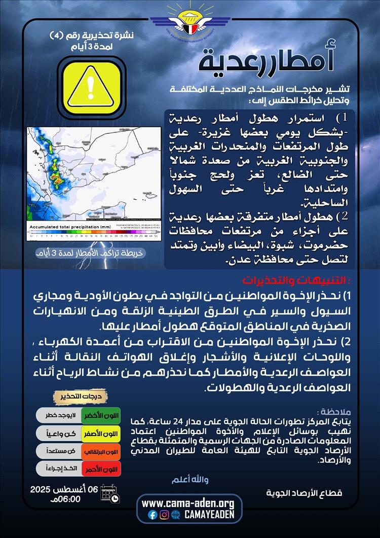 هيئة الطيران المدني تحذر من أمطار رعدية ورياح شديدة تجتاح عدة محافظات