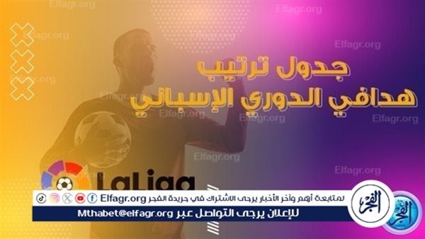 ترتيب هدافي الدوري الإسباني قبل مباريات اليوم الخميس