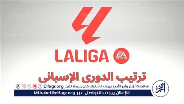 جدول ترتيب الدوري الإسباني قبل مباريات اليوم الخميس