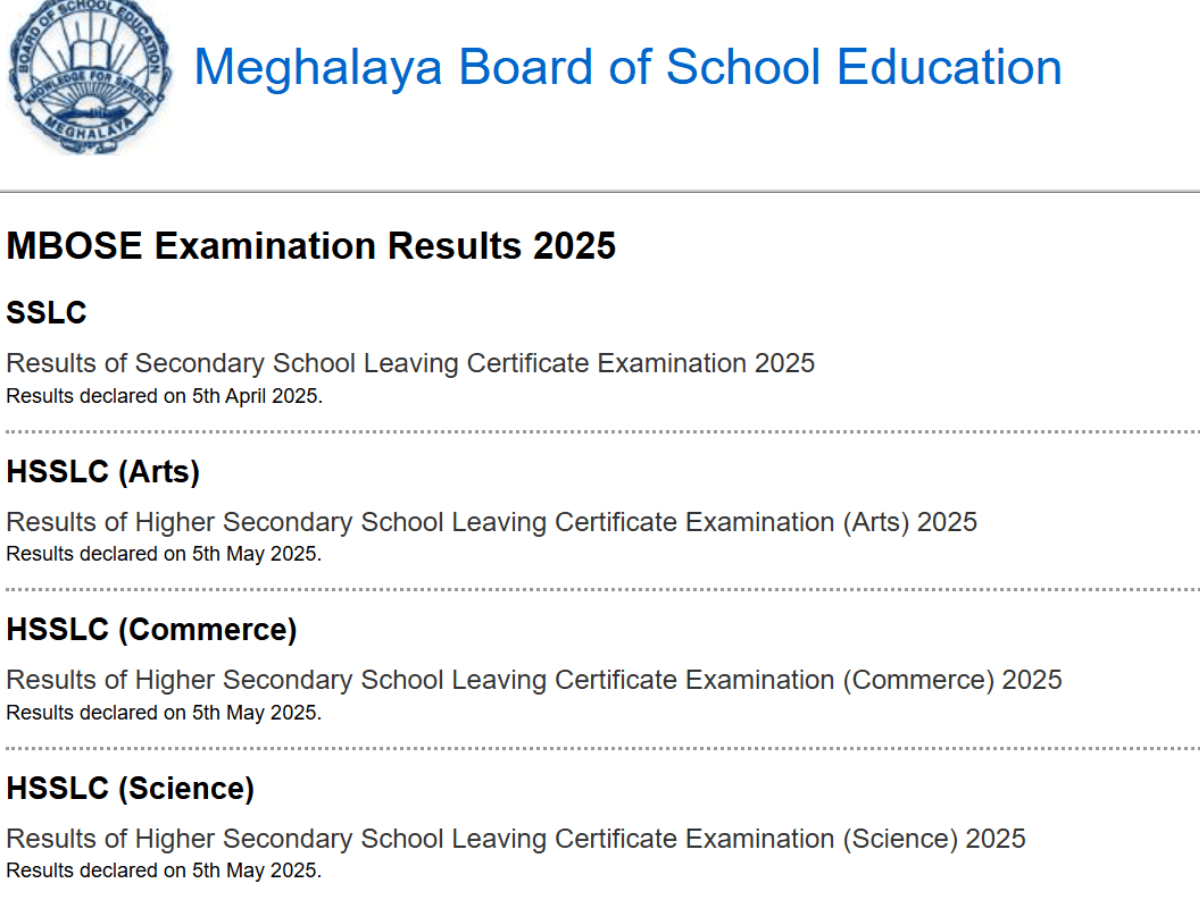 MBOSE HSSLC 2025: Meghalaya class 12th board results declared