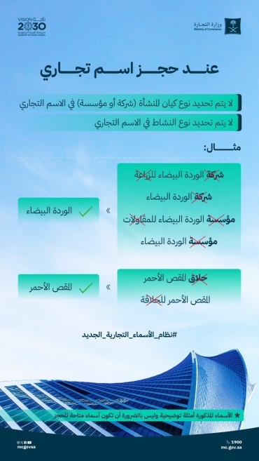 ضوابط حجز الاسم التجاري من وزارة التجارة