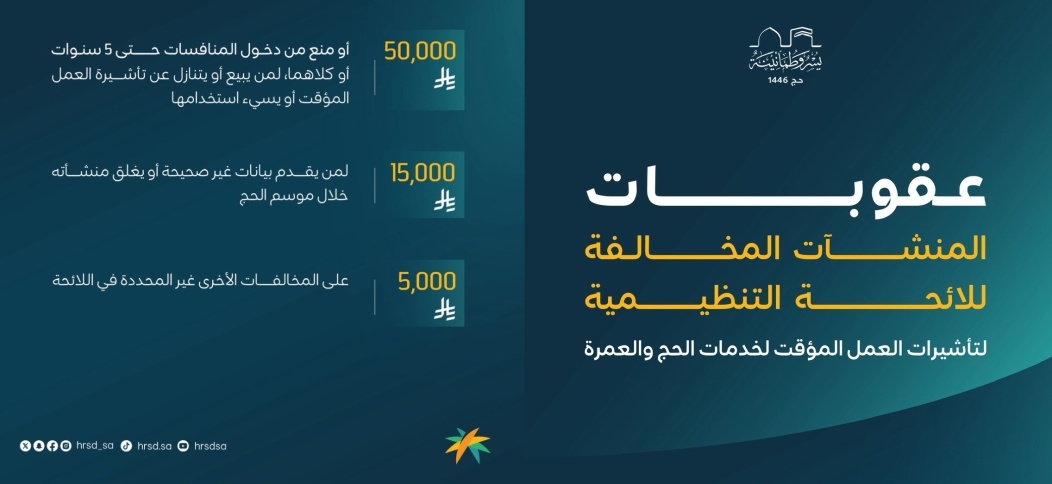 وزارة الموارد البشرية والتنمية الاجتماعية تتصدى لمخالفات العمل المؤقت في الحج