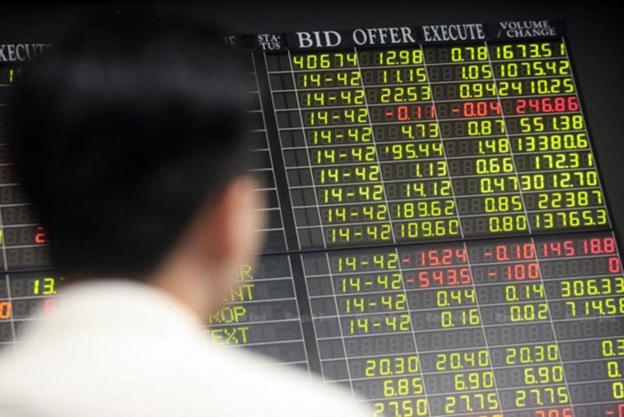 Asian shares rise with upbeat data from US