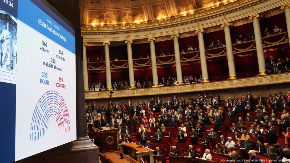 France's National Assembly backs 'assisted dying' bill – DW – 05/27/2025
