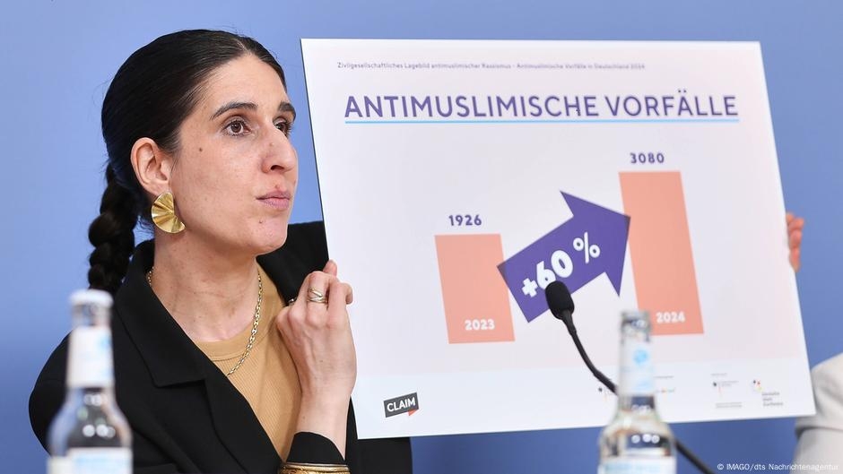 Germany sees sharp rise in incidents of Islamaphobia – DW – 06/17/2025