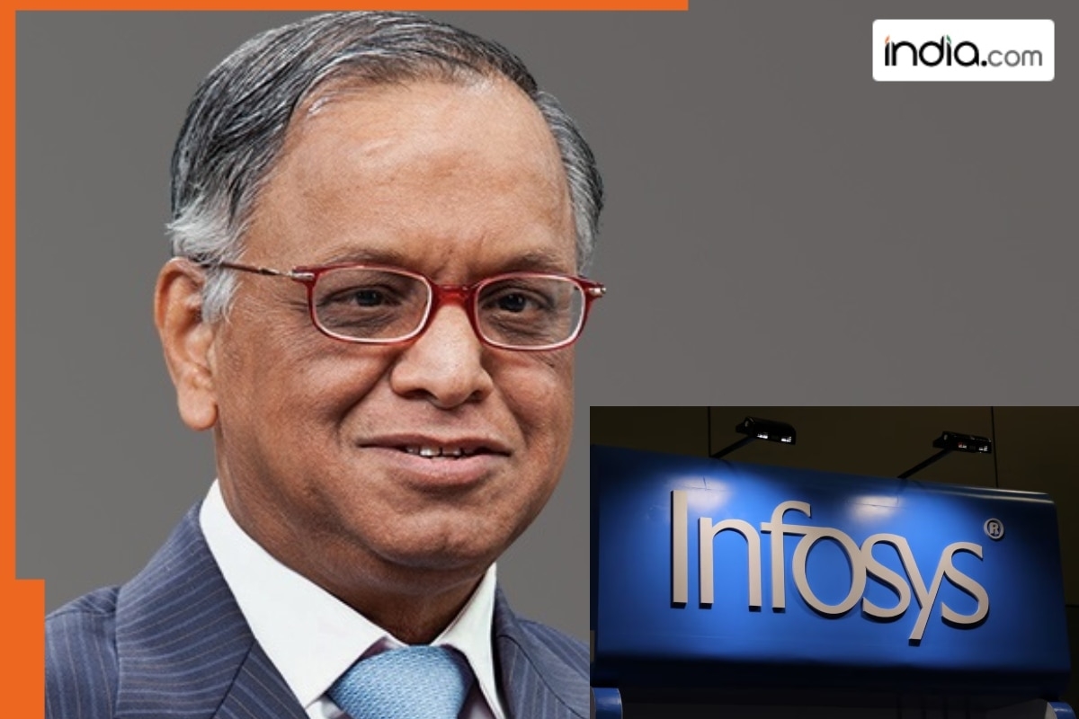 Narayana Murthy's Infosys approves Rs 510000000 Employee Stock Option Plans for…