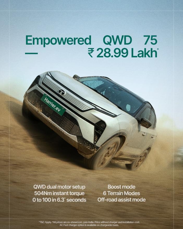 Tata Harrier.ev with Quad-Motor AWD Launched as India's Most Powerful Homegrown EV SUV at ₹28.99 Lakh
