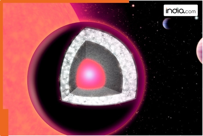 5 times bigger than earth, this planet has huge deposits of diamond, its name is...