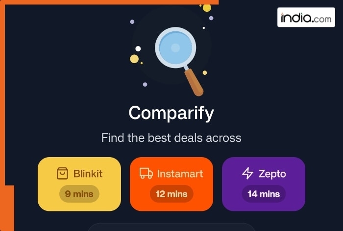 This app will help you in checking grocery rates on Uber, Ola, Blinkit, Zepto, and Swiggy in real-time; name is...