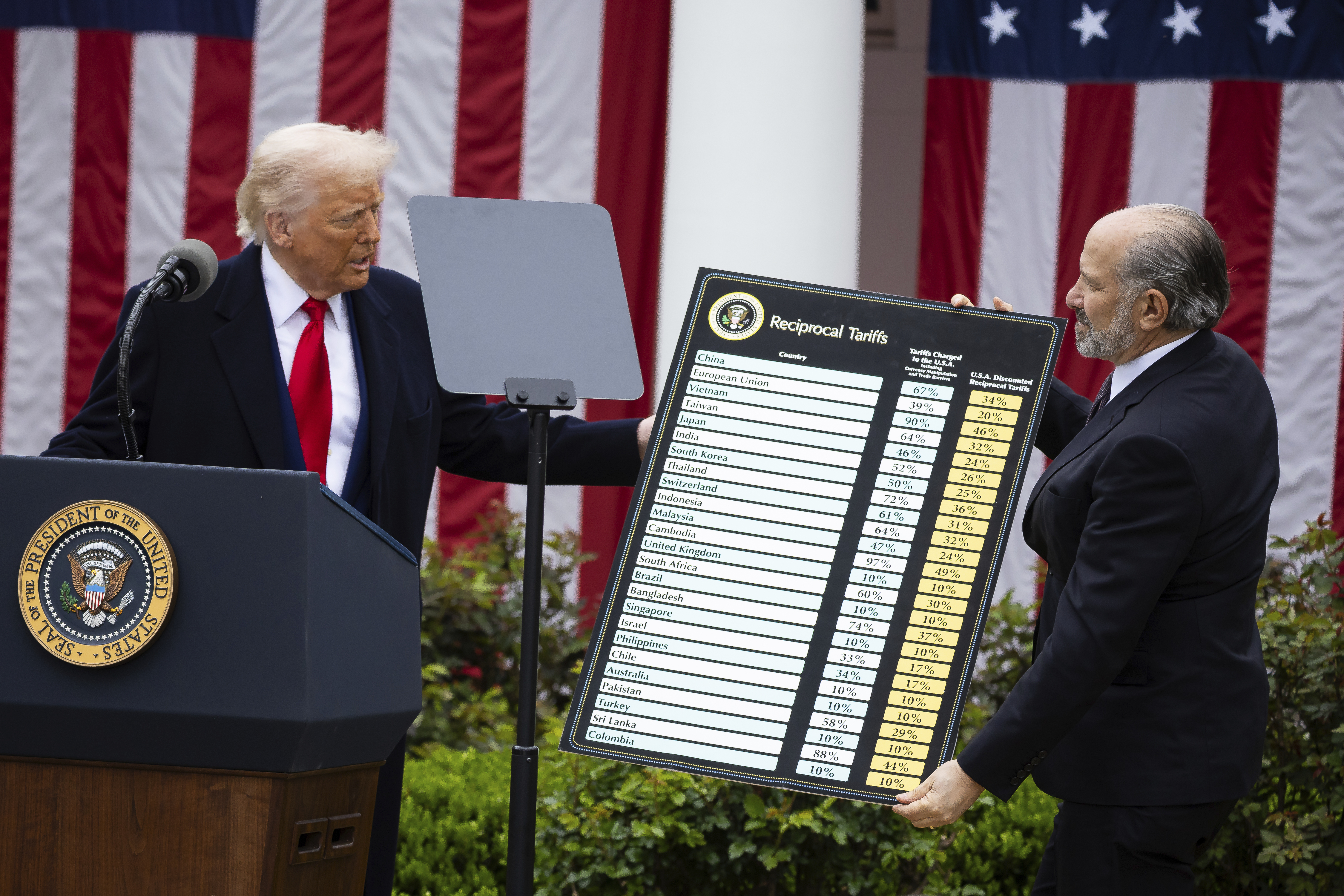 Second federal court rules against Trump's tariffs