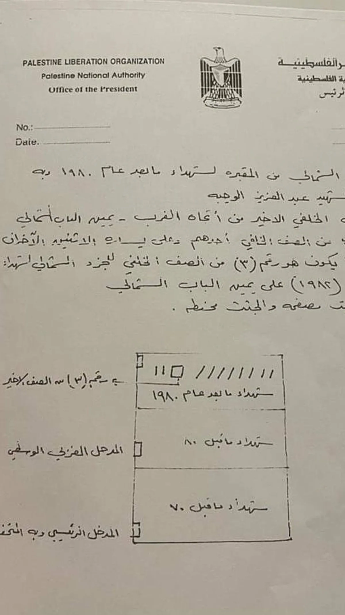 Document Written by Arafat Helped Israel Recover Body of Israeli Soldier Missing for 43 Years