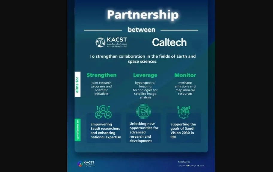 KACST, Caltech Sign Agreement to Strengthen Cooperation in Earth and Space Sciences
