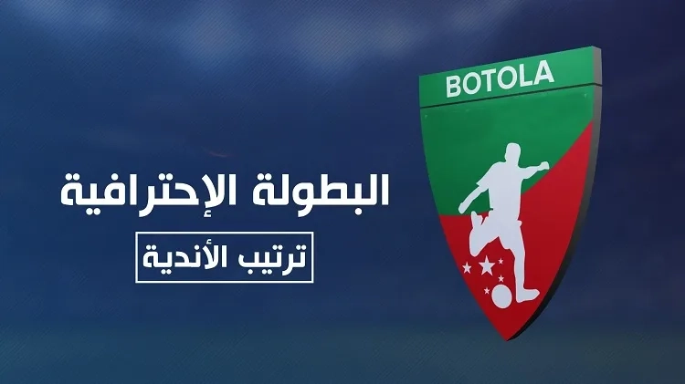 نتائج وترتيب البطولة الاحترافية المغربية بعد الجولة الأخيرة