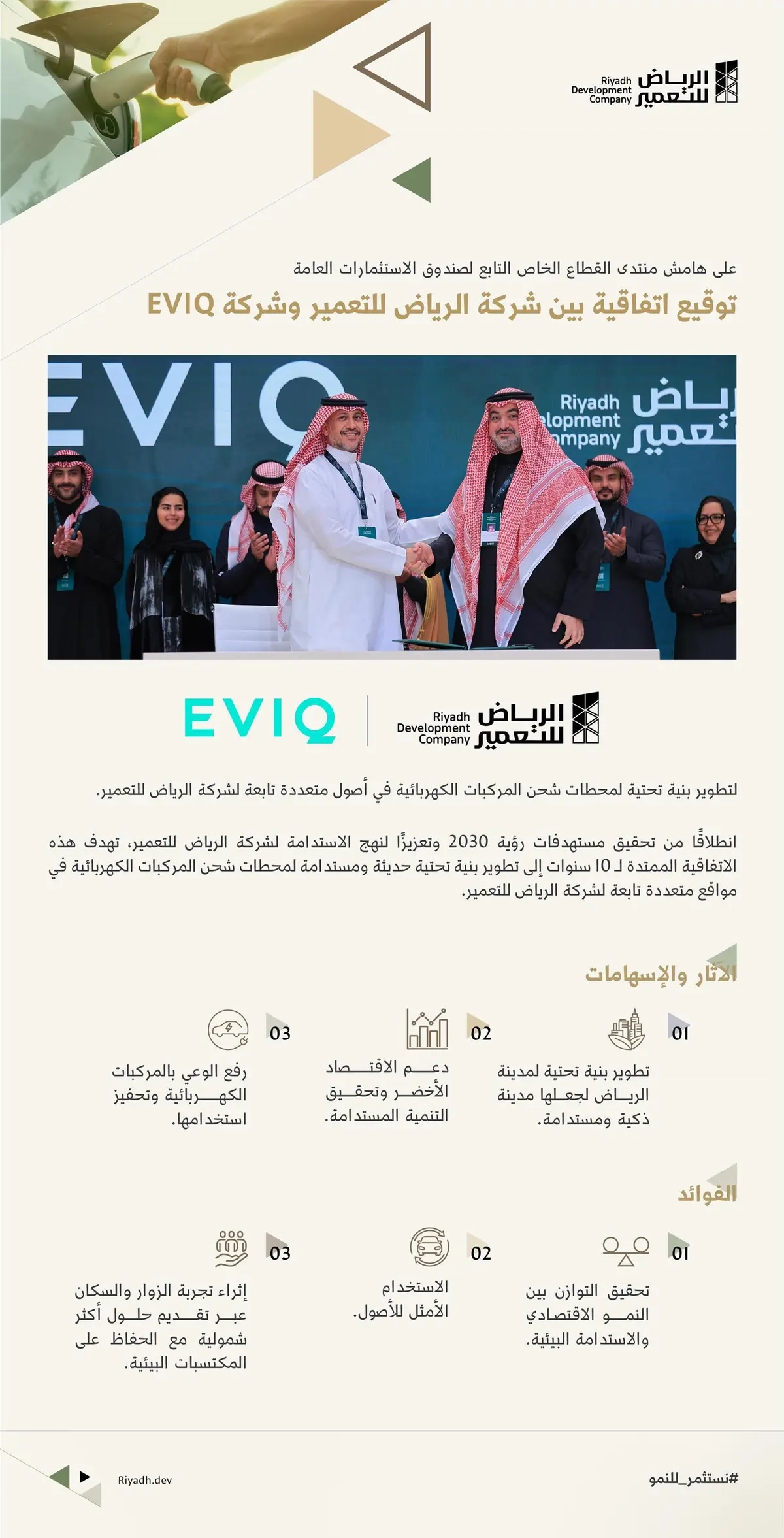 'الرياض للتعمير' توقع اتفاقية لتعزيز البنية التحتية لمحطات شحن المركبات الكهربائية