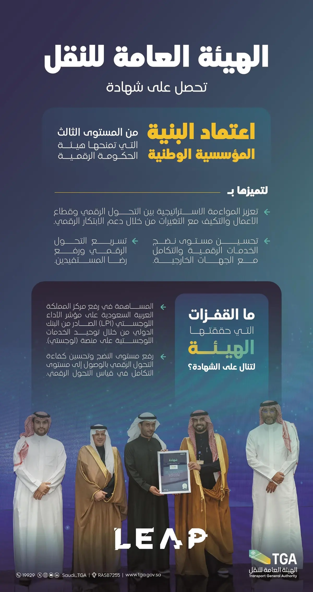 'هيئة النقل' تختتم مشاركتها في مؤتمر LEAP 2025 بحصولها على شهادة اعتماد البنية المؤسسية الوطنية