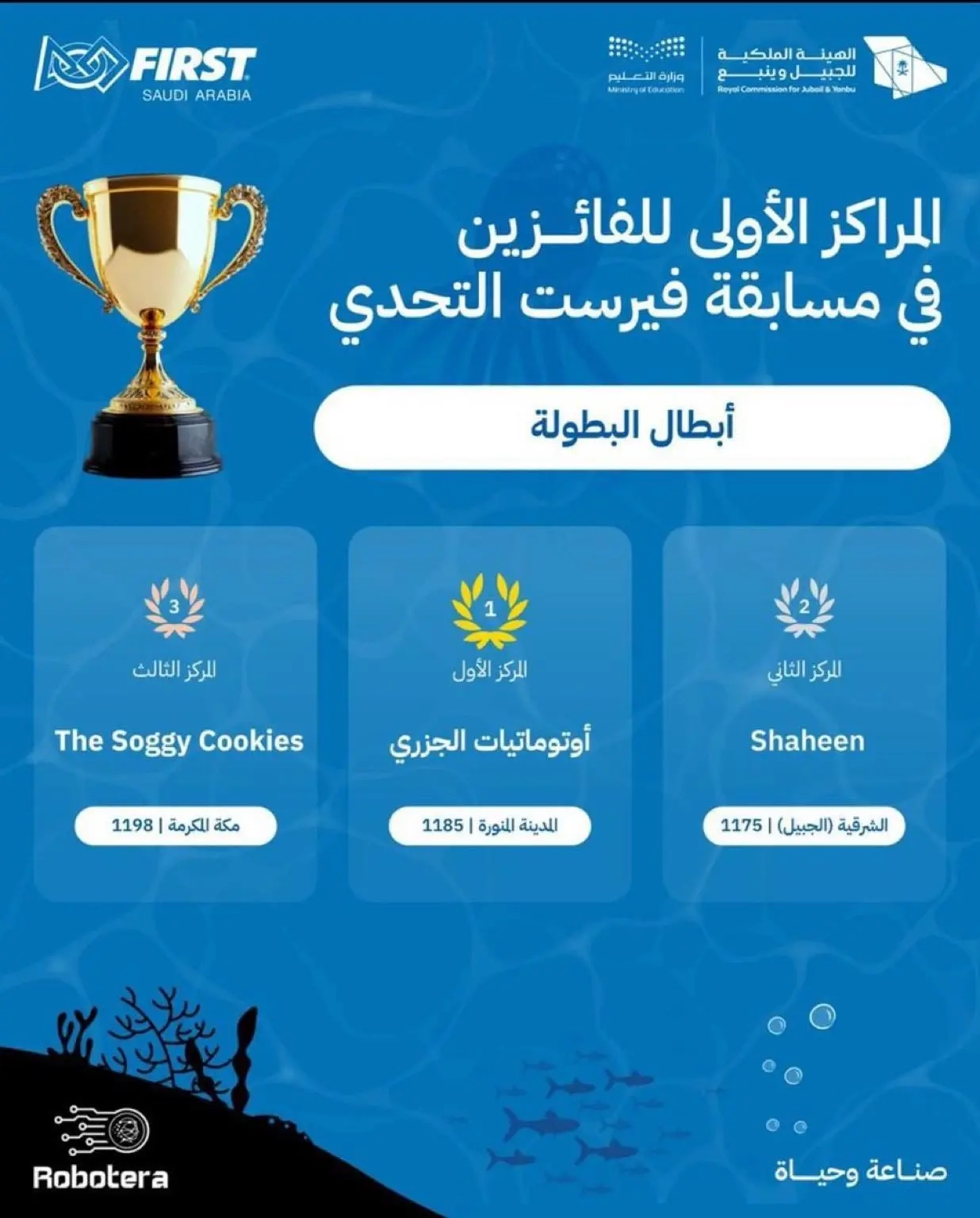 'تعليم مكة المكرمة' يحقق المركز الثالث في الأولمبياد الوطني للروبوت