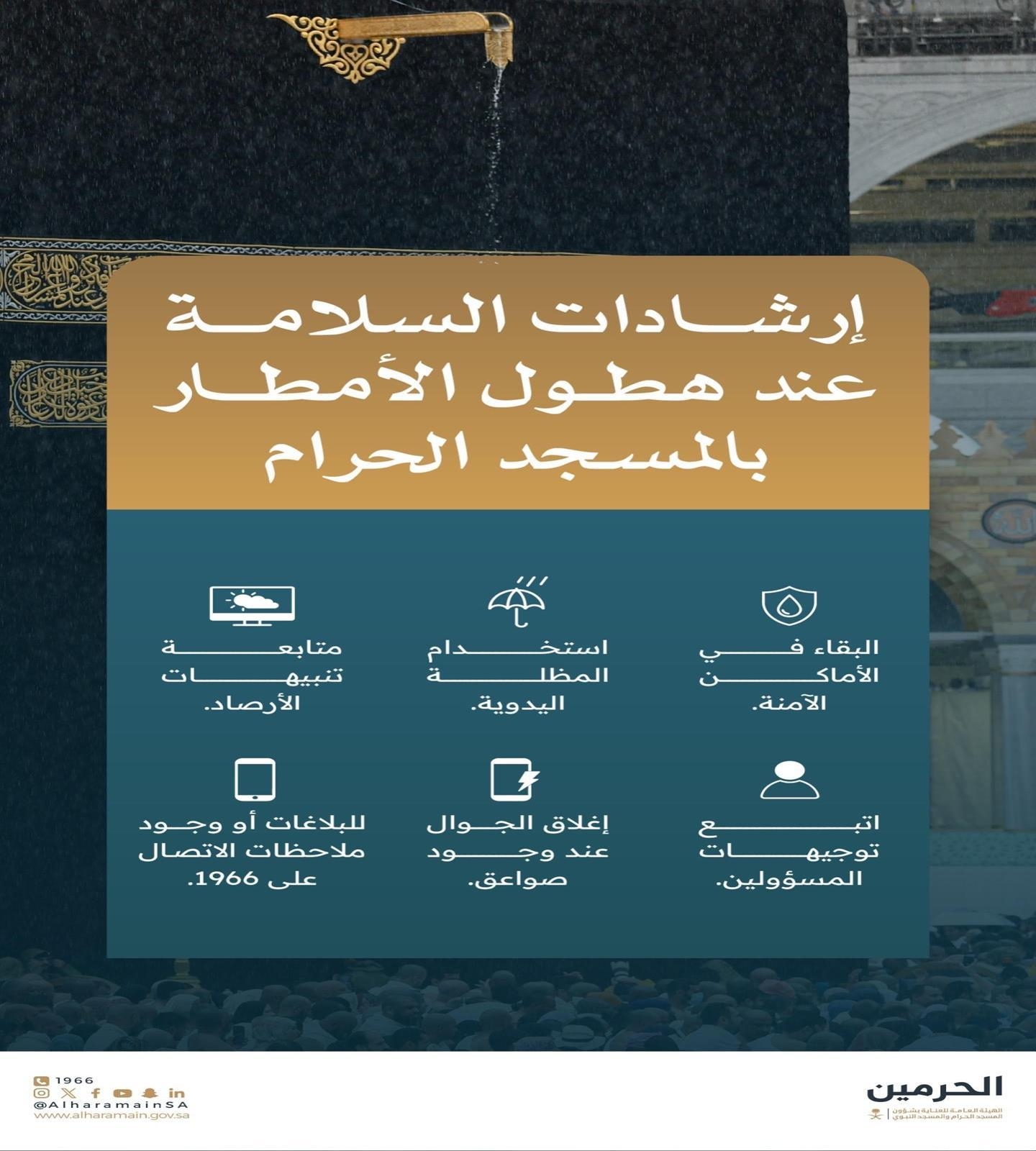 'هيئة العناية بالحرمين' تدعو قاصدي المسجد الحرام إلى اتباع إرشادات السلامة عند هطول الأمطار