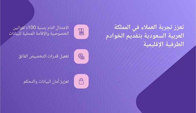 MoEngage تعزز تجربة العملاء في المملكة العربية السعودية بتقديم خوادم إقليمية جديدة توفر السرعة والتوافق