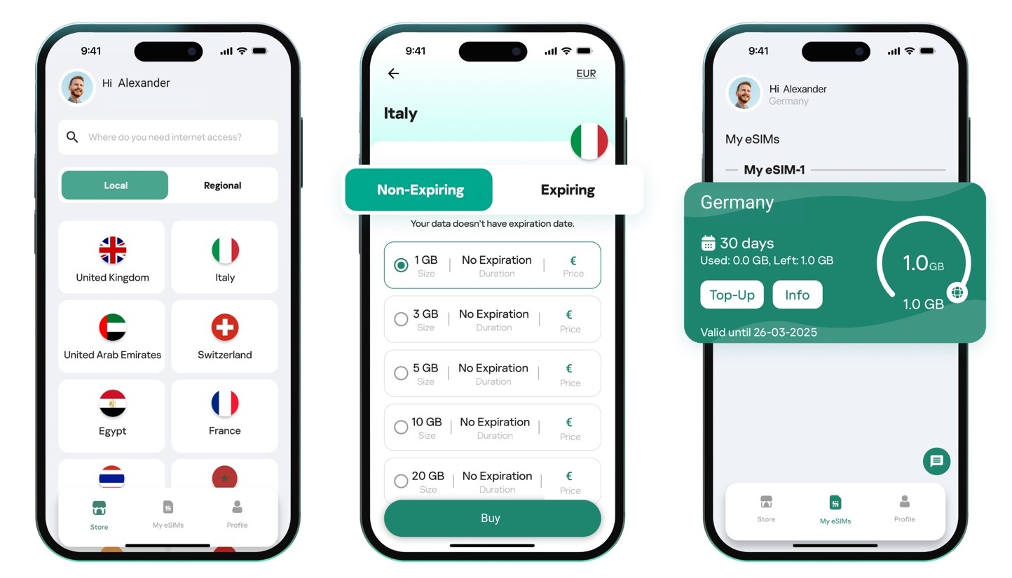 Global travel made simple with Kaspersky eSIM Store