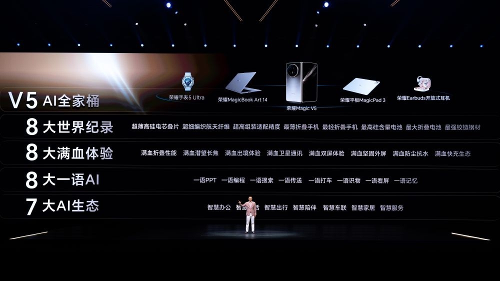 علامة HONOR تطلق الهاتف الجديد HONOR Magic V5 في الصين