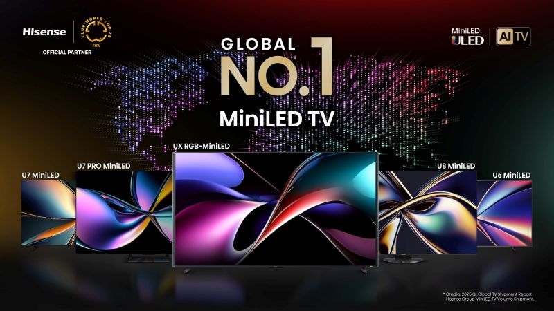 Hisense Tops Global Rankings in Q1 2025 for MiniLED, 100-Inch+, and Laser TVs