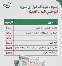 سوريا تعفى الموريتانيين من التأشيرات