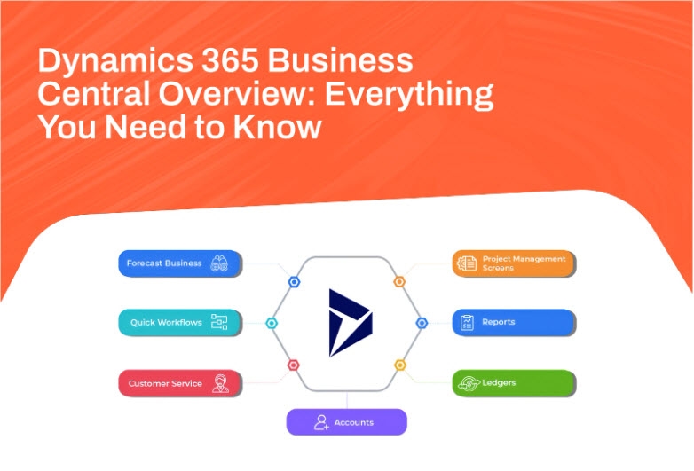 Dynamics 365 Business Central Overview: Everything You Need to Know
