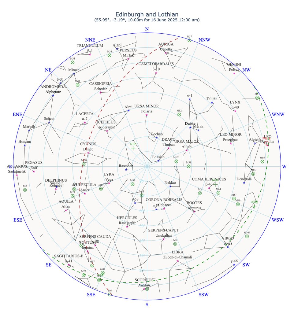 The astronomical sky above Edinburgh and Lothian in June