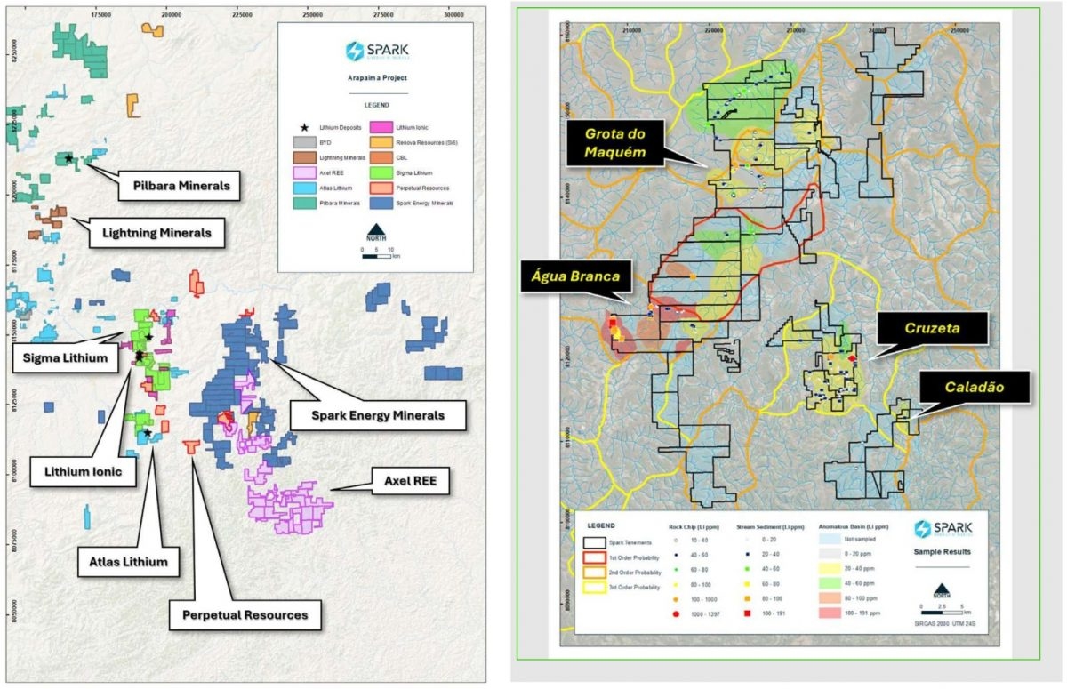 Spark Energy Minerals reports positive assay results from Brazil's Lithium Valley