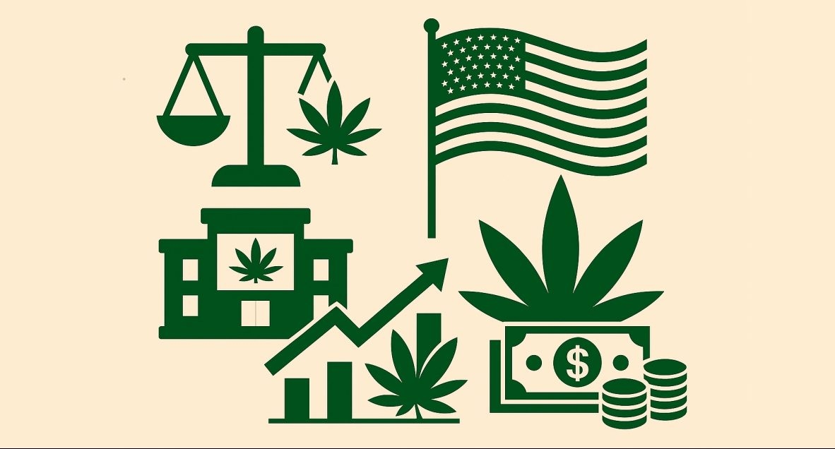 U.S. federal cannabis rescheduling: A game-changer for Canopy Growth?