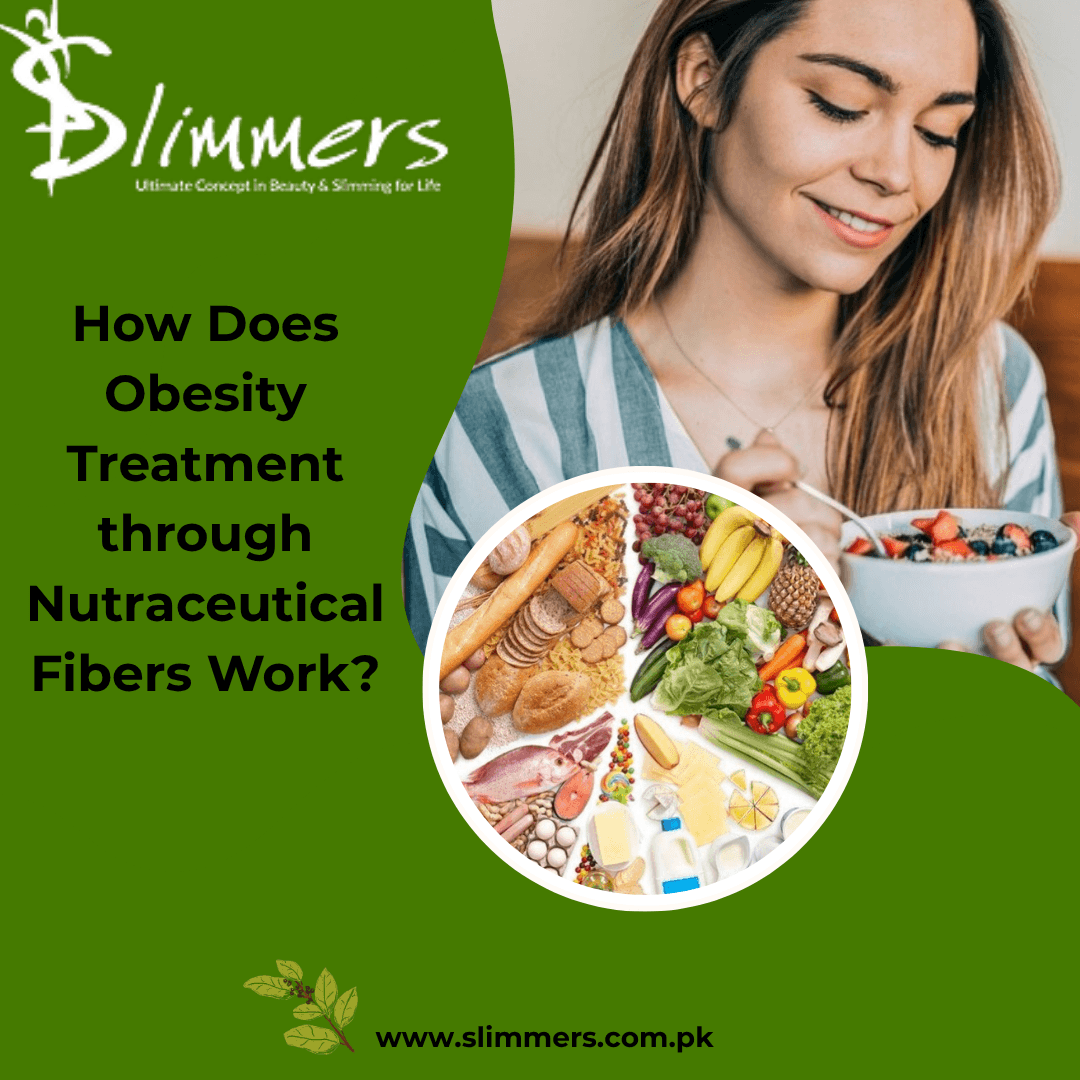 How Does Obesity Treatment through Nutraceutical Fibers Work?