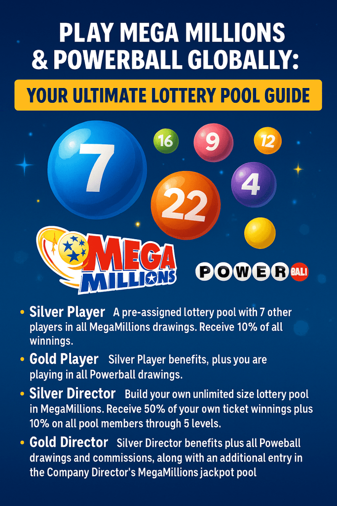 WealthPerx: Your Gateway to Mega Millions & Powerball