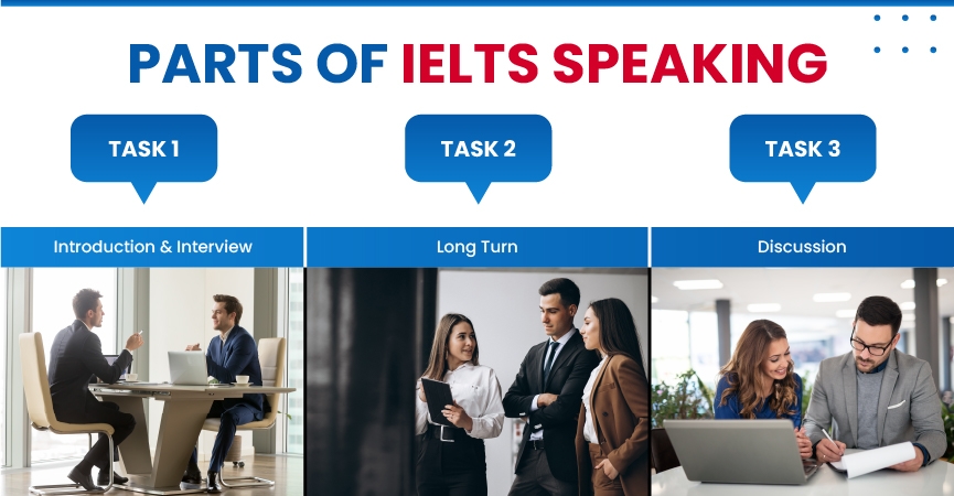 Typical Missteps to Avoid in the IELTS Speaking Test Online