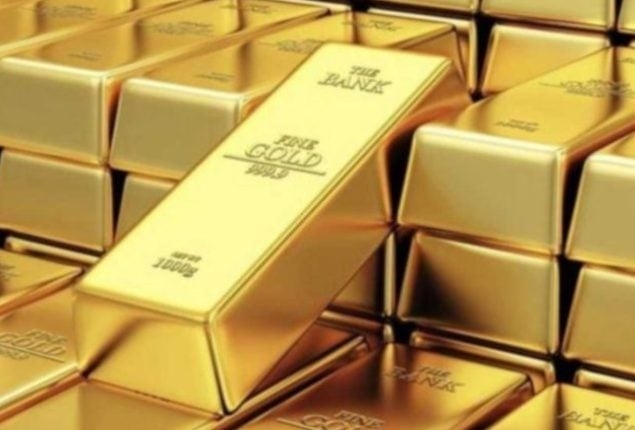 Live Gold Rate in Kuwait Today