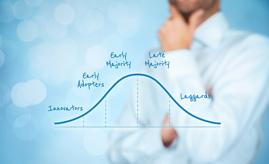 The Curse of Being Too Early: Why Timing Beats Innovation in Technology Adoption