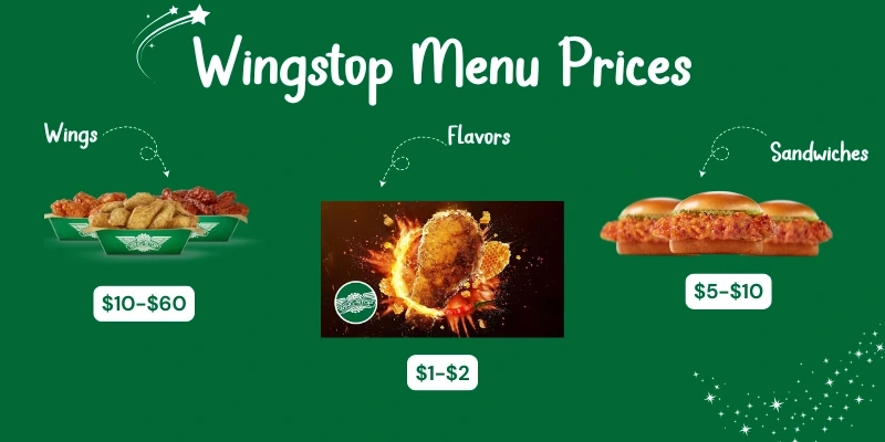 Discover the Wingstop Menu: Your Ultimate Guide to Flavorful Wings